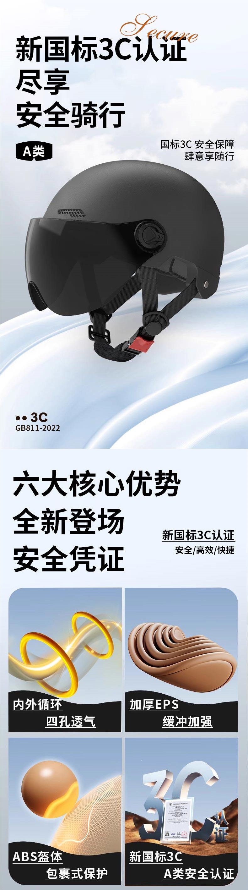 New National Standard 3C Electric Vehicle Helmet, Unisex, Suitable for All Seasons, Sun Protection, Windproof, Adjustable Half Helmet