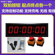 �p�����p���o���c�K�c���ұ�ِ��������Z��Ӌ�r��