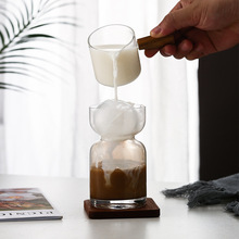 ����r��ɳ©�������̲���ϱ�����ʽ�����F�������ǿ��ȱ�ins�L