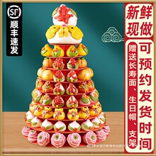 �z�|���G�G�����z�^�������˵���ף���^��֧�ܴ���һ��x�۰����c