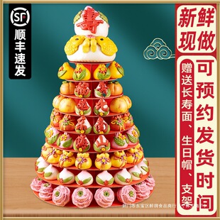 �z�|���G�G�����z�^�������˵���ף���^��֧�ܴ���һ��x�۰����c