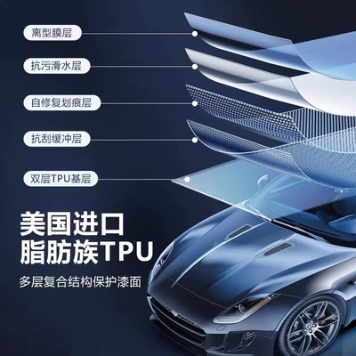 Car paint protective film – Car Anti-Scratch Repair Film