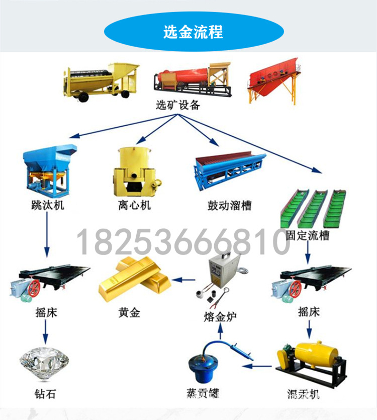 淘金车7_副本.jpg