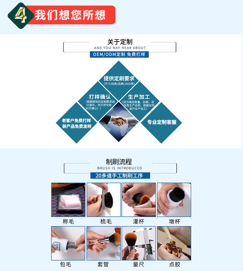 腮红刷礼品电镀化妆刷超大号单支小蛮腰散粉化妆刷美妆刷扫粉刷详情33