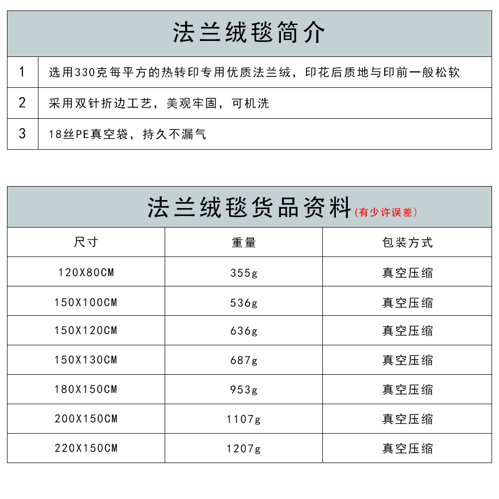 法兰绒毯资料对照表.jpg