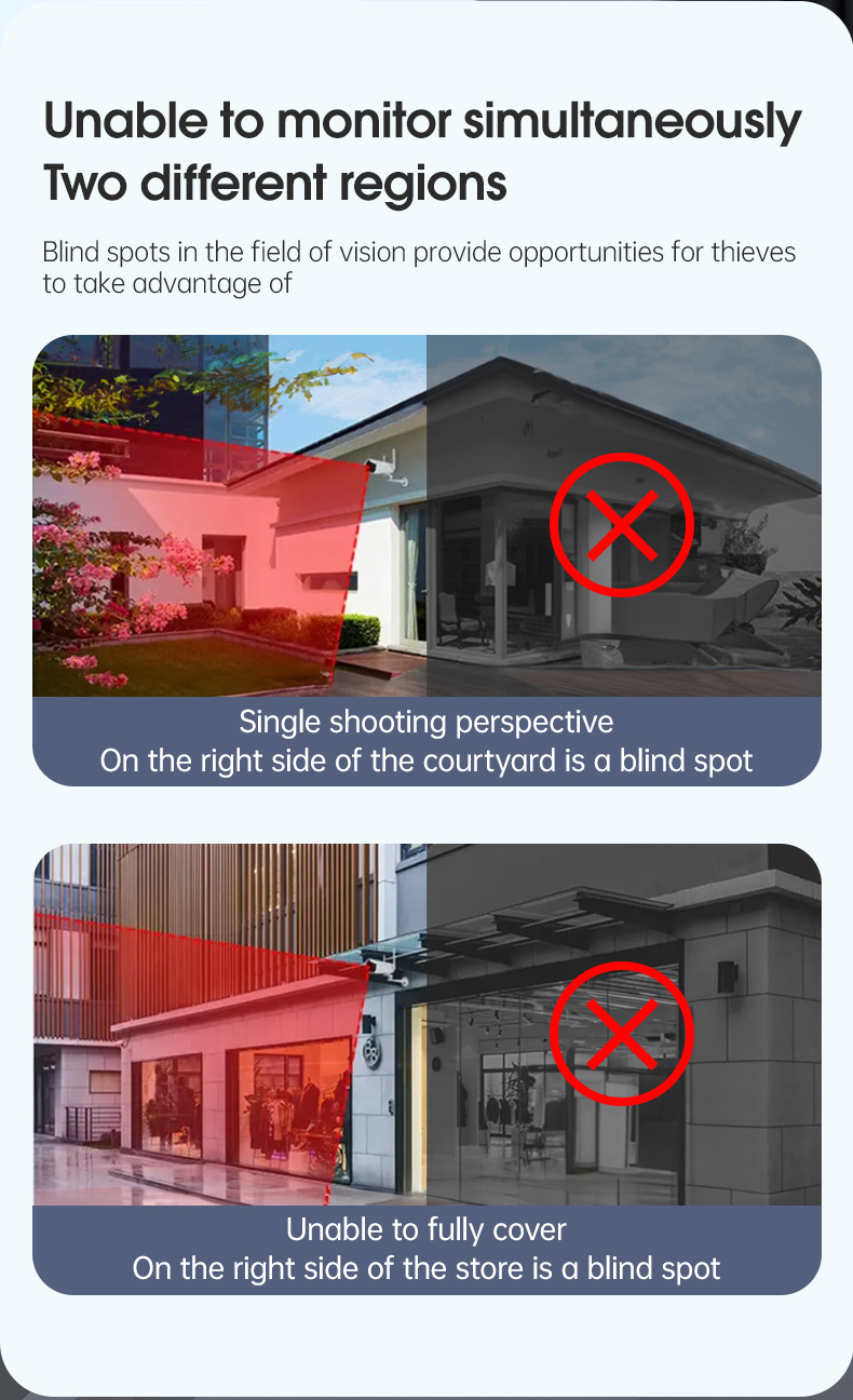 3D Positioning Mobile Phone Gun Ball WiFi Surveillance Camera Dual Screen Outdoor Waterproof Full Color Night Vision_voghion.com