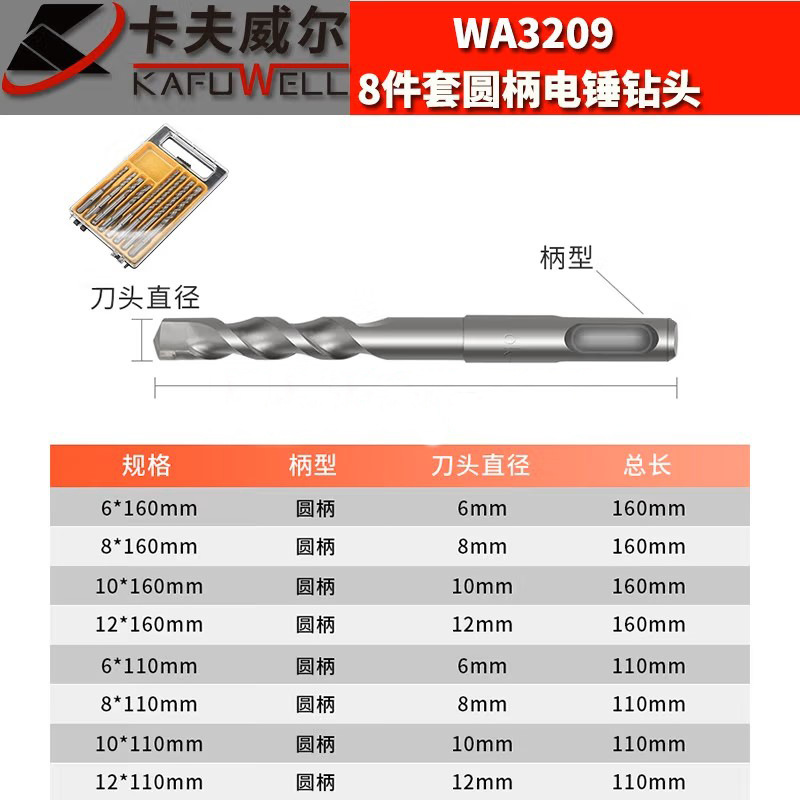 Caffwell accesorios para herramientas eléctricas enlace taladro eléctrico destornillador eléctrico llave eléctrica sierra de vaivén amoladora angular sierra circular eléctrica