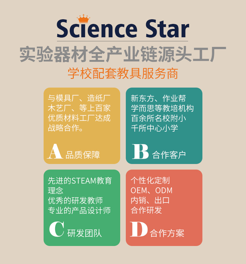 仿生机械蝴蝶diy拼装模型科技小制作发明实验材料包创意益智玩具详情3