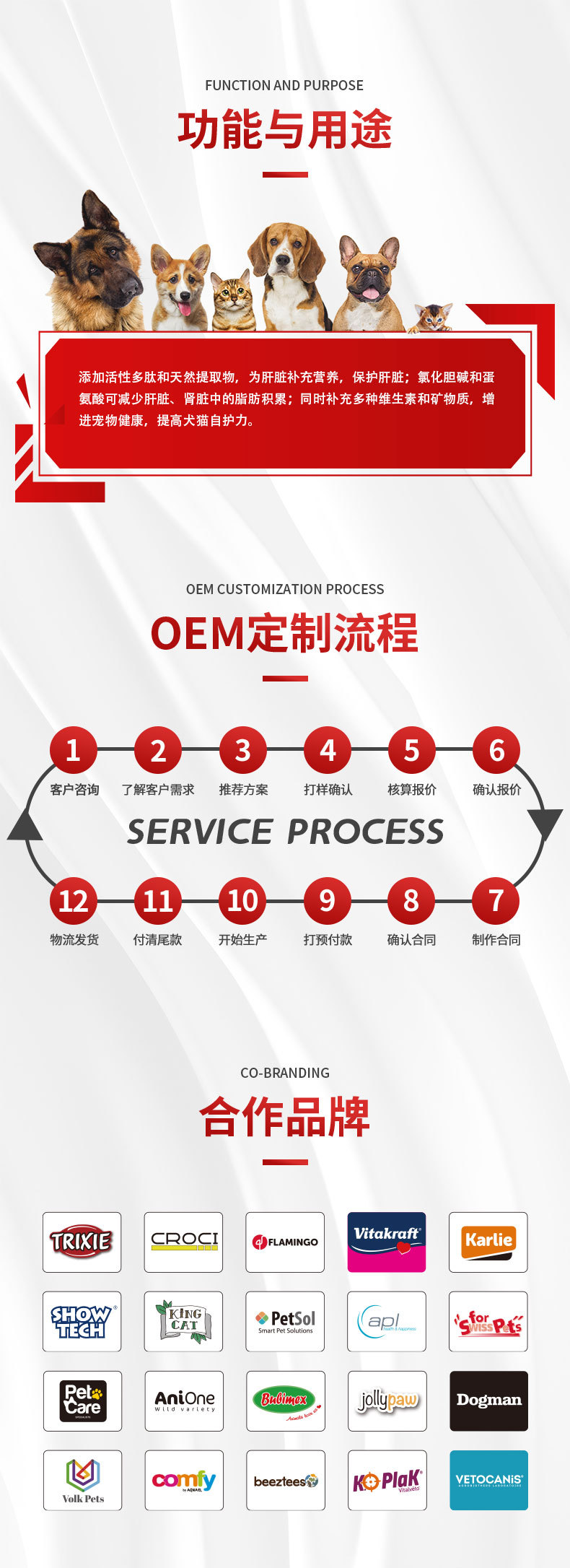 宠物保肝护肝营养膏贴牌代工详情页3 .jpg