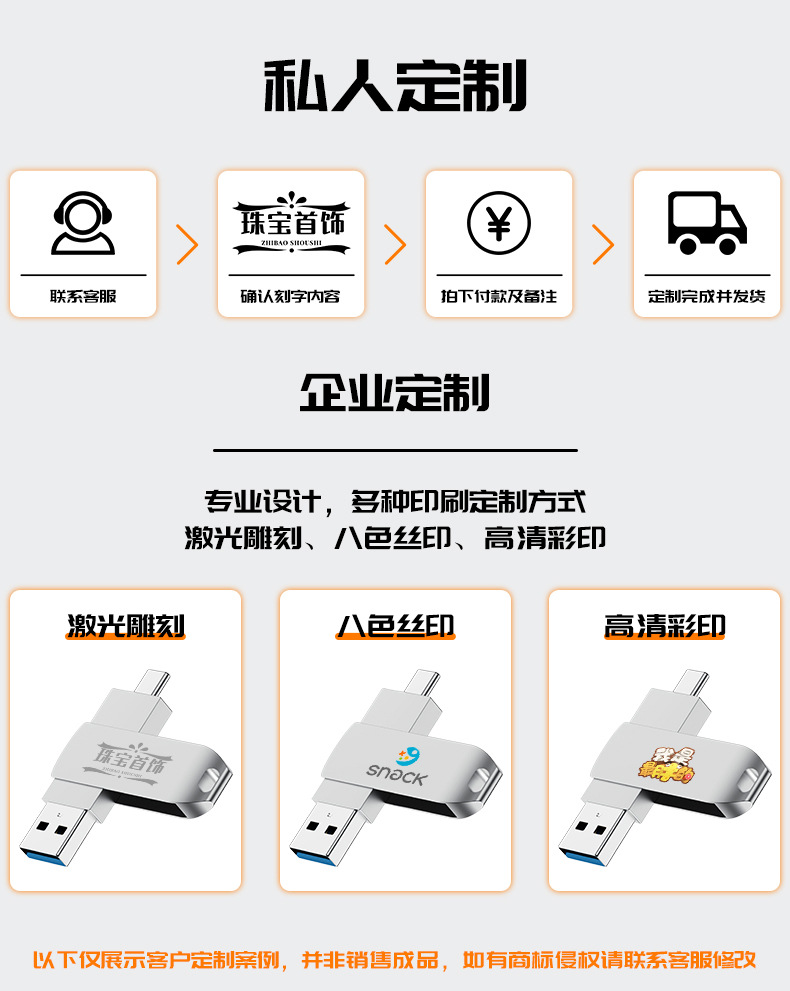 帕兰森SP100优盘 (1).jpg