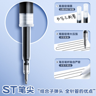 st�^�Pоˢ�}���ԹP�Pо0.5���ӹP�Pоͨ�ð���ʽ�A��Pо���l