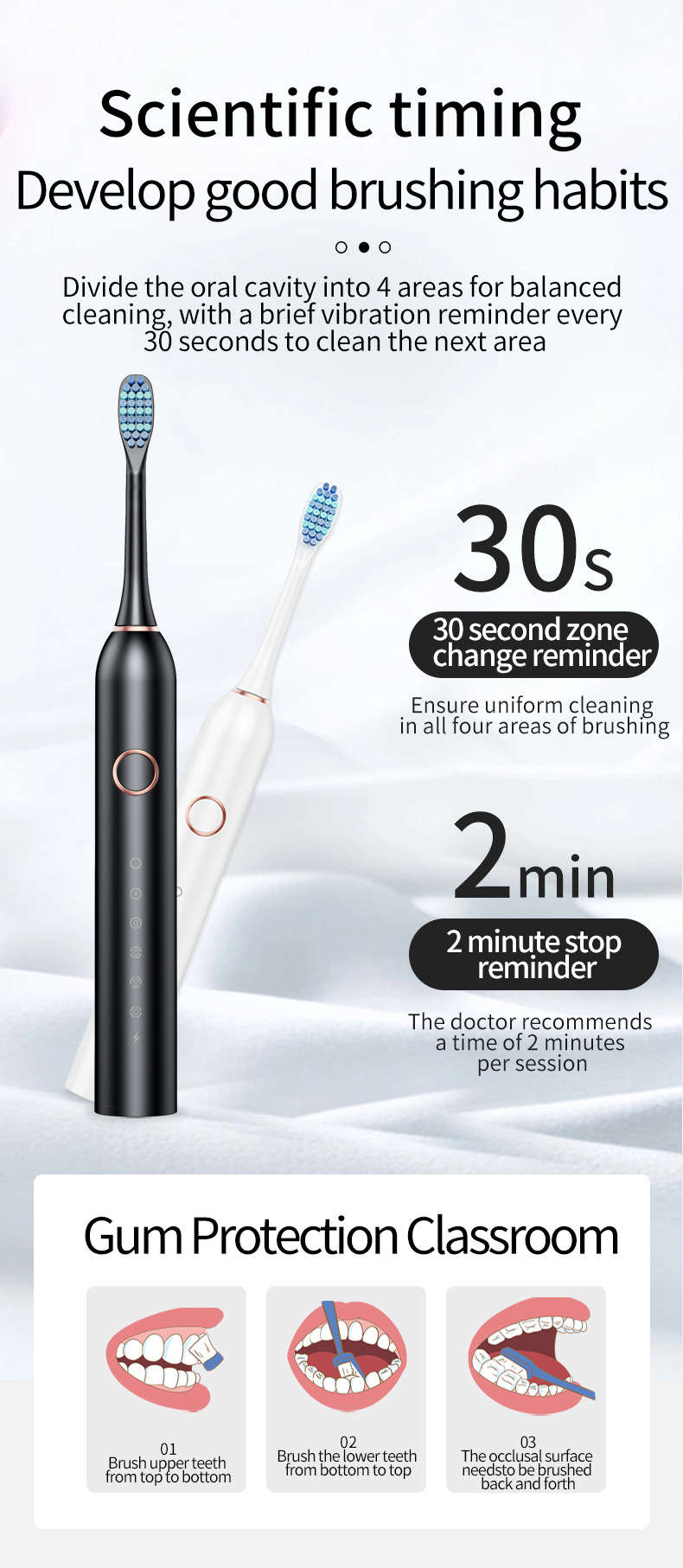 Professional Sonic Electric Toothbrush For Adults With 4 Heads_voghion.com