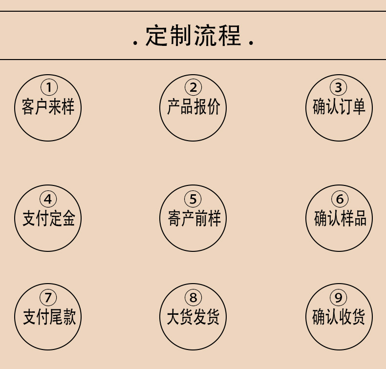 fa048899fc4a51ded8e3fc1cb305c1
