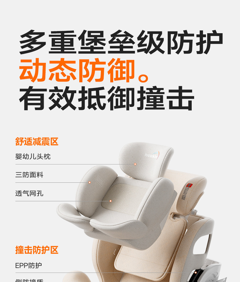 Heekin Smart Ventilation Car Child Safety Seat for Infants and Babies, Suitable for Ages 0 to 12, with Reclining Feature