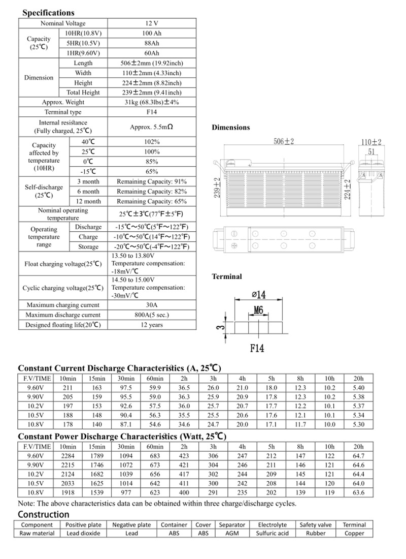 SL12-100FT 详情图 (1).jpg