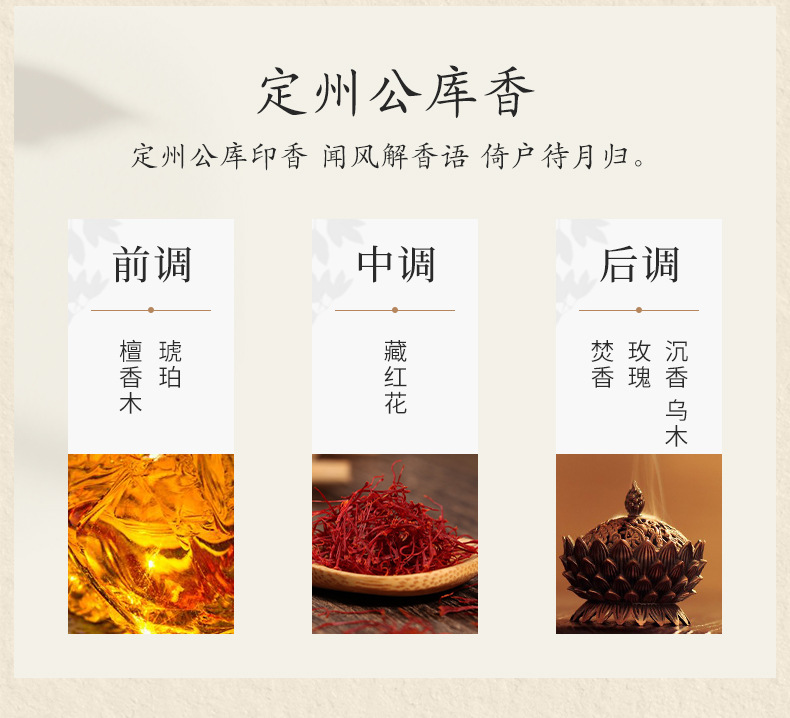 Xiaocheng Yixiang's new national trend ancient-style women's perfume, student long-lasting light fragrance, Douyin bestseller men's perfume wholesale undefined
