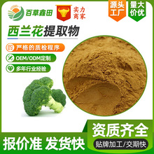 ���m����ȡ��10:1 ˮ�����m��ѿ�� ���m����ȡ�� Դ�^���Sֱ�N