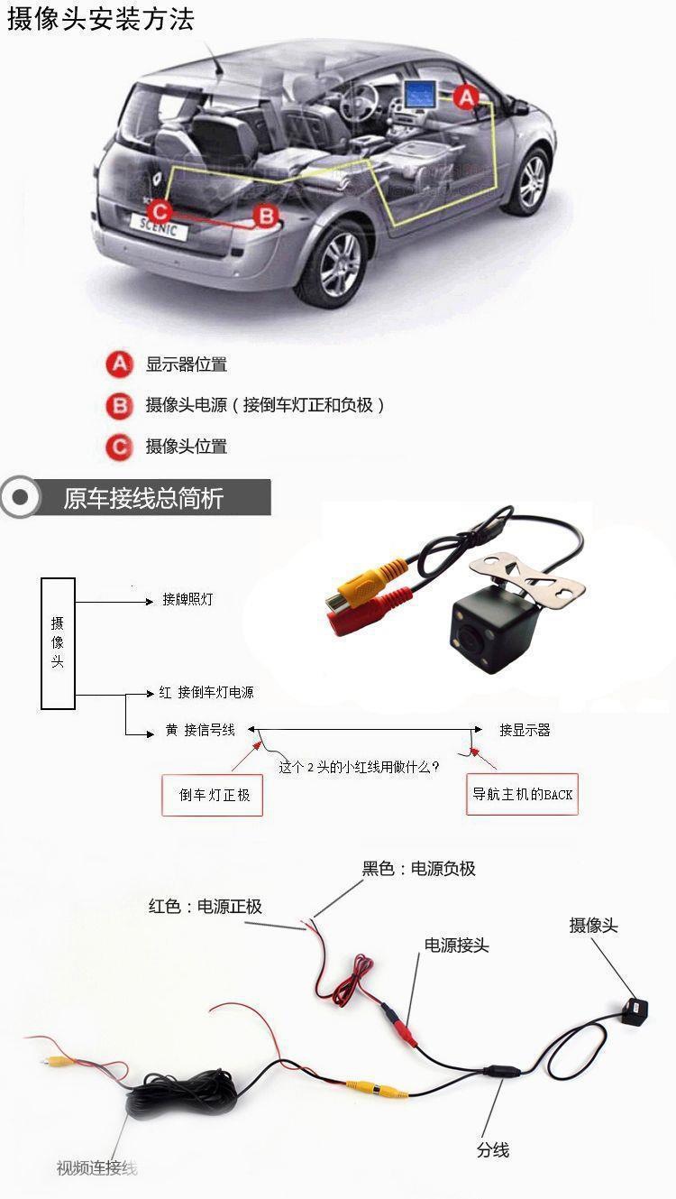 Infrared Perforated Reversing Camera Hd Waterproof Infrared Night Vision Car Camera