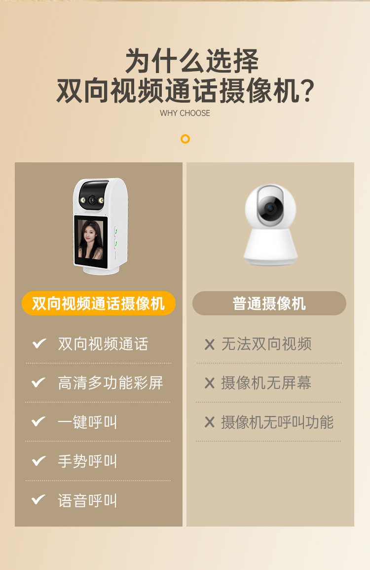 Zhou Shi wireless WiFi high-resolution smart indoor camera