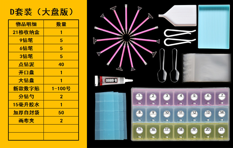 (D) Juego de herramientas