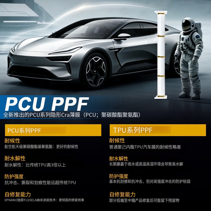 PCU invisible car paint protection film, transparent film, high-stain resistance, self-healing coating, sold in full rolls, wholesale