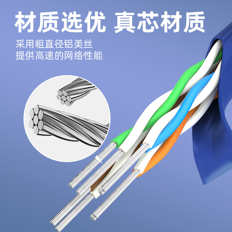 Wholesale Category 5 100M network cable, Category 6 Gigabit broadband router, finished network jumper, home computer network cable