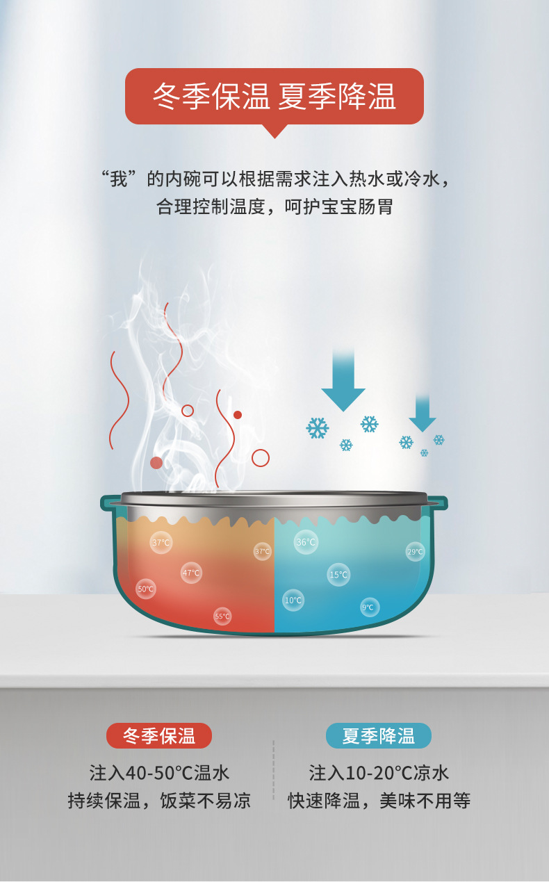 H41-224-注水保温碗1_06
