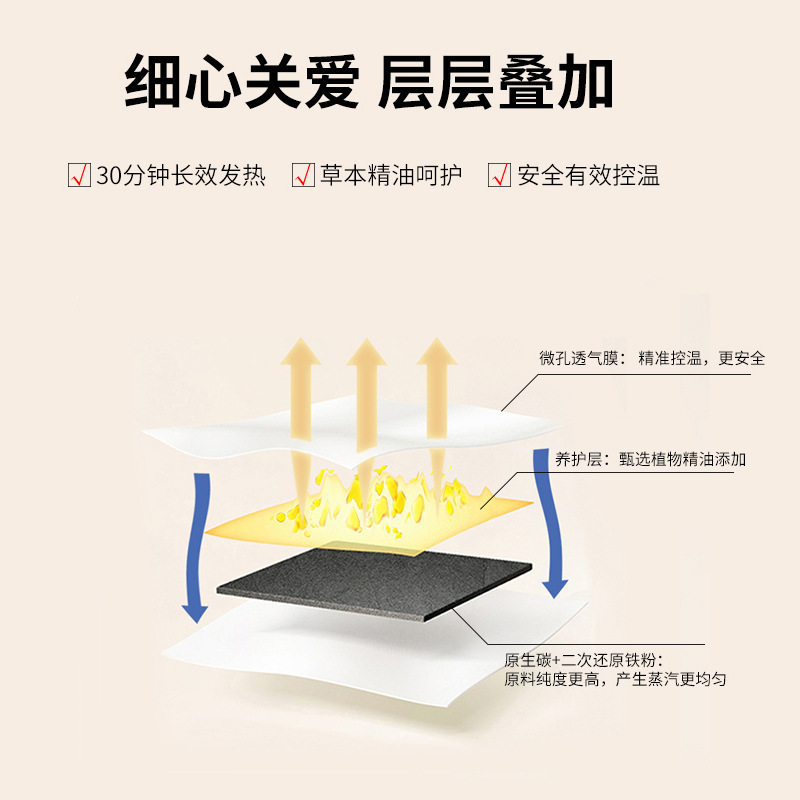 Hukang スチームアイマスク温湿布なだめる目自己発熱アイマスク学生昼休み遮光睡眠アイマスク卸売|undefined