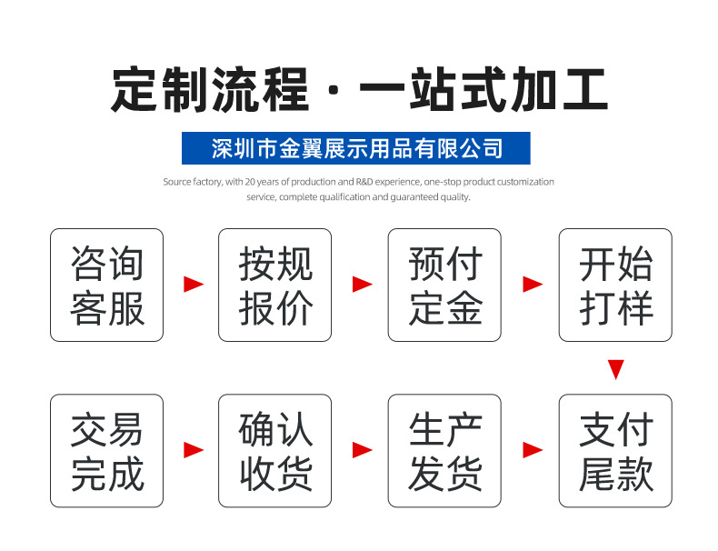 O1CN01E986cx1Qo7lCkYsy8_!!1003622022-0-cib.jpg?__r__=1704359149052