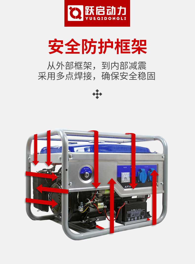 小型静音变频家用单相三相双电压汽油发电机3/5/6/8/10KW工厂直发详情5