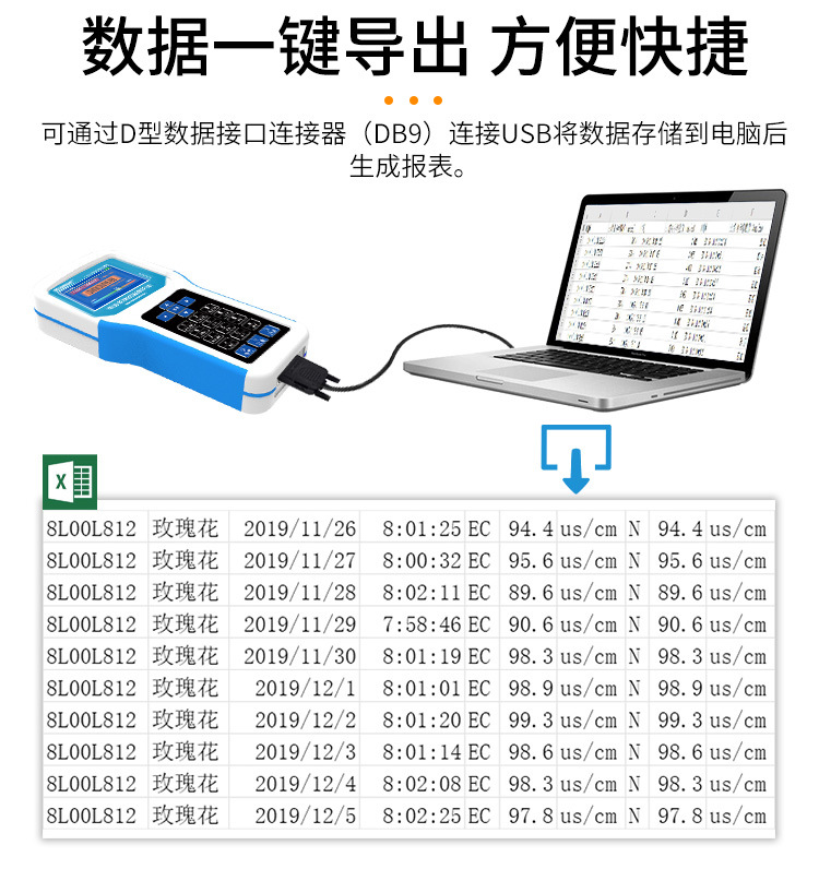 土壤参数速测平台1_09