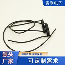 2о��s��������PU���ɾ��Ԓ�����v�C��Ħ���Դ���B�Ӿ�