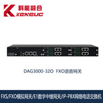 voip语音网关-voip语音网关品牌、图片、排行榜 - 阿里巴巴