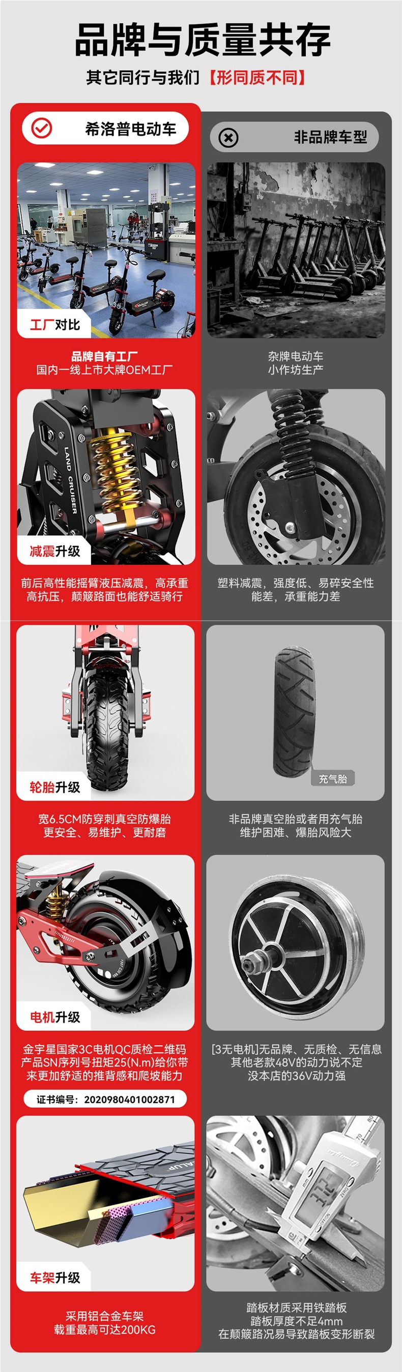 Xilop electric skateboard, dual-drive 1000-watt supercar, foldable off-road shock-absorbing small adult scooter