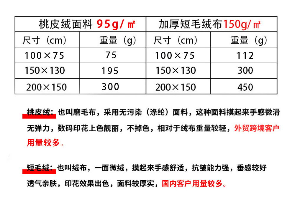 克重.jpg