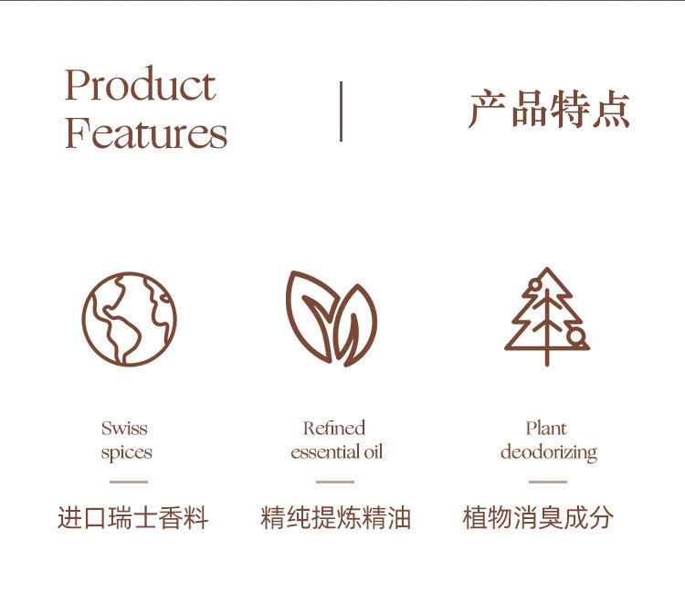 Gardenia Car Fragrance, Car-Specific Light Luxury New Model, Unisex Car Perfume, Long-Lasting High-End Fragrance for the Car Interior