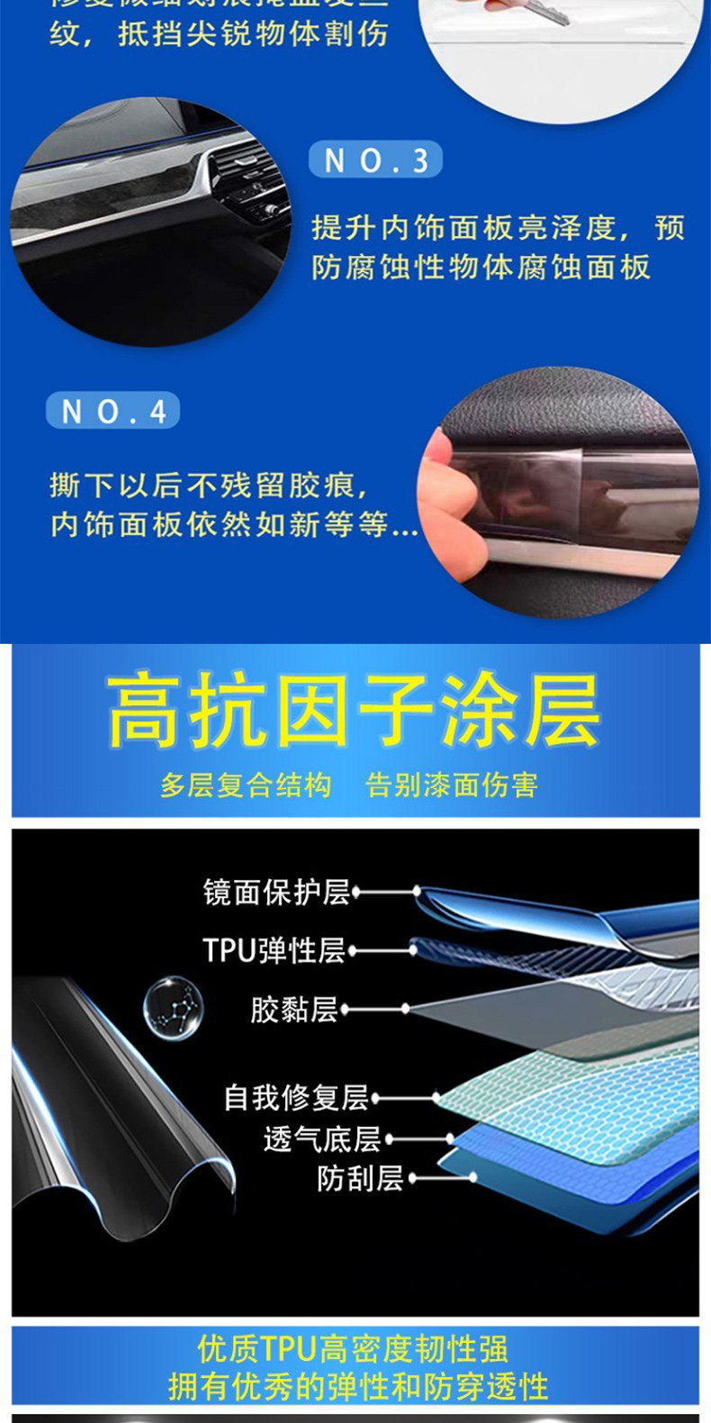 Suitable for 26 Models of Deep Blue L06 Interior Protective Film, Navigation Screen Film, Gear Shift Center Console Film, and Decorative Modification