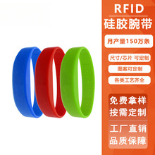 �������]�hrfid���z���Θ���ˮ�Ϙ��@nfc�Б��֭h�������a����