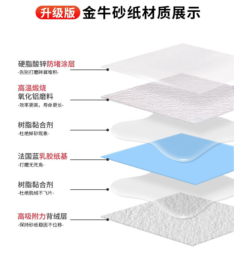 白砂纸详情_03