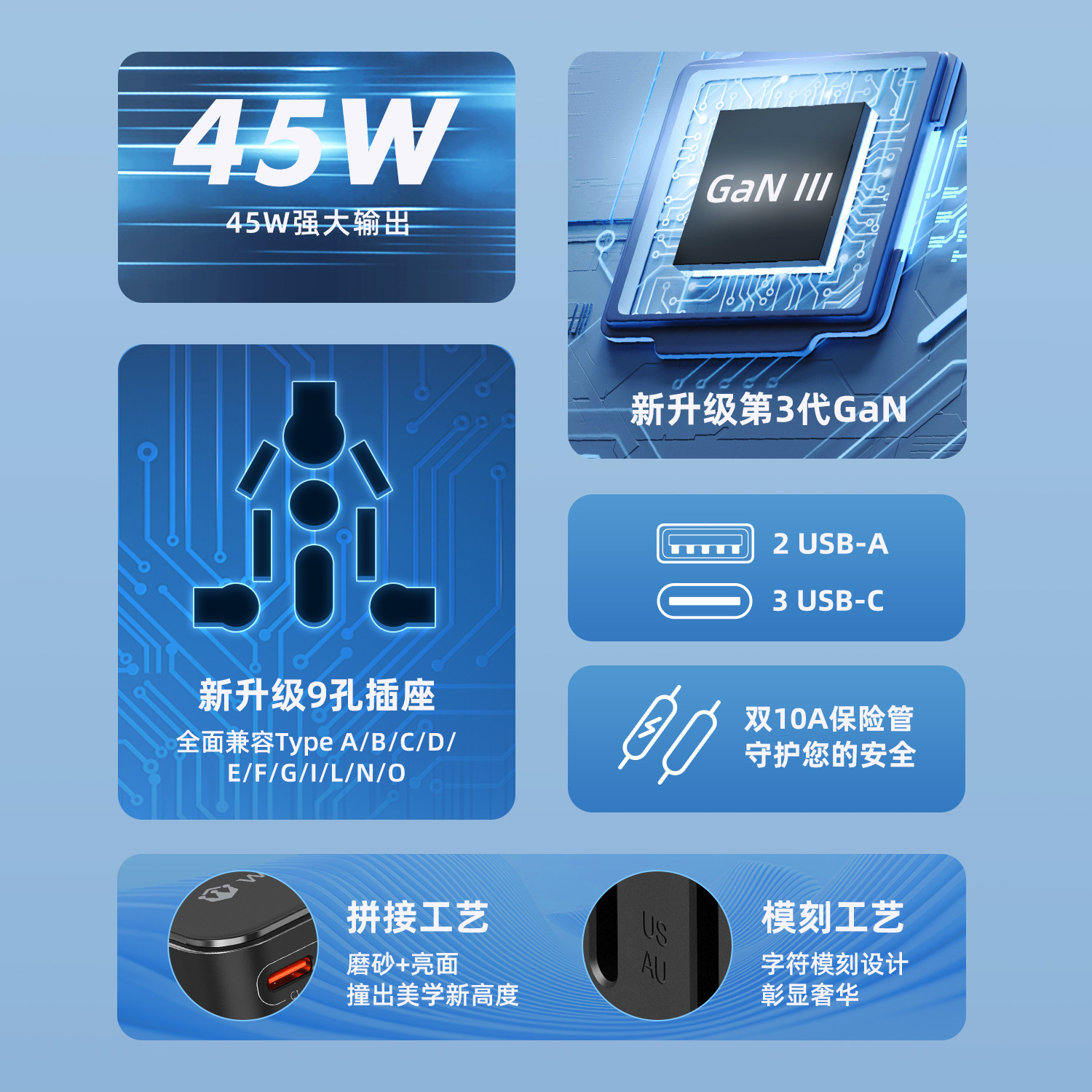 批发多功能转换插座45W氮化镓快充全球通转换器出国旅行转换插头