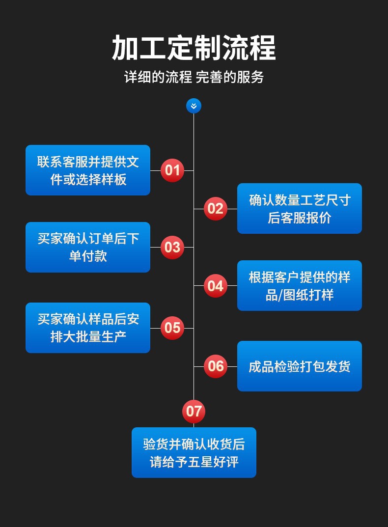 HDMI A型防尘帽