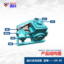 ���zÓ����ձ�2X-30 ��ƬʽƤ��݆͸����֬�������z�����AB�z