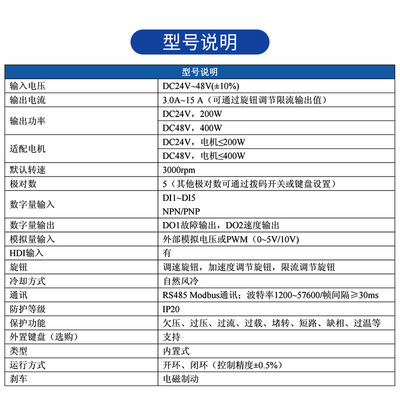 ZD中大力德ZBLD.C20-400LR 低压24V直流无刷减速电机驱动控制器