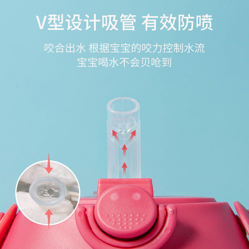 Aiduoqi taza de paja para niños bebé grande resistente a la caída anti-choke taza de paja hervidor portátil rebote taza de bebida de entrenamiento