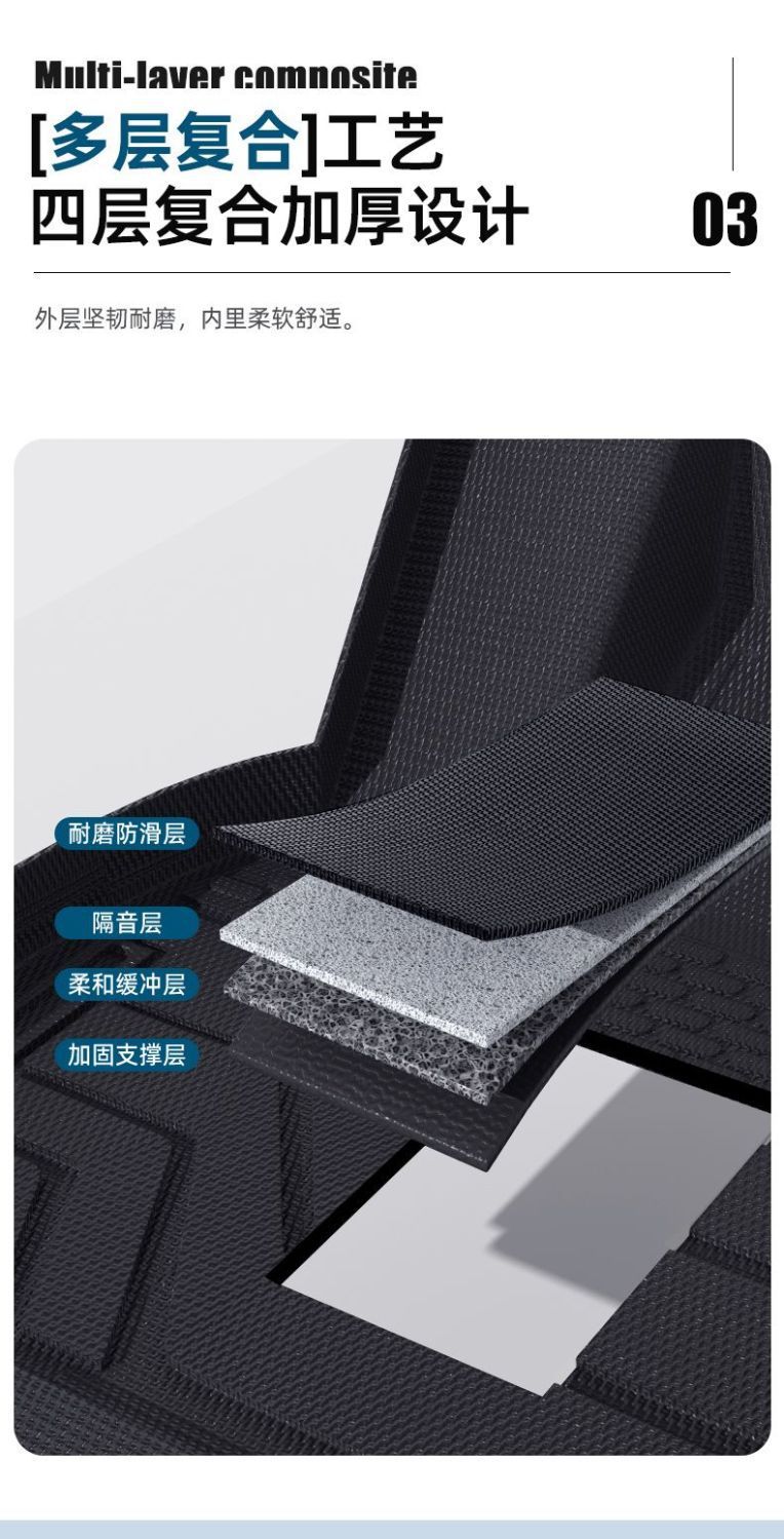 Suitable for Chery Ruihu 7 Foot Pad Surrounding TPE Car Foot Pad Main Driver 18 19 Ruihu 7 Wear-resistant Foot Pad