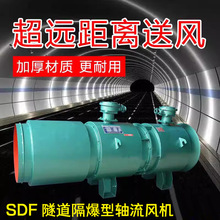 FBDVøͷֲLC2*7.5KW/11KW/22KWʽSLC