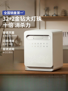Little White Bear Bottle Sterilizer Cabinet for Babies with Drying Uv Sterilizer Two-In-One