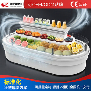 �h�u�LĻչʾ������ع�����ˮ�����r�����ЙE�A�h����ر�������