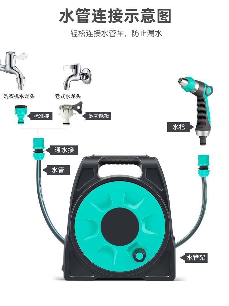 Outdoor High-Pressure Water Gun Car Wash Household Tap Water Hose Car Spray Gun Head Watering Vegetables and Flowers Magic Set
