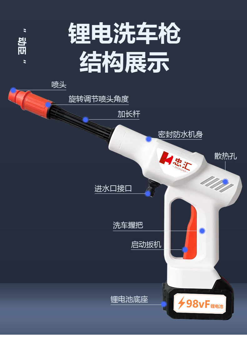 Customized Wireless Car Wash Water Gun Electric Car Wash Machine Household Portable Rechargeable High-Pressure Water Gun Magic Tool Set
